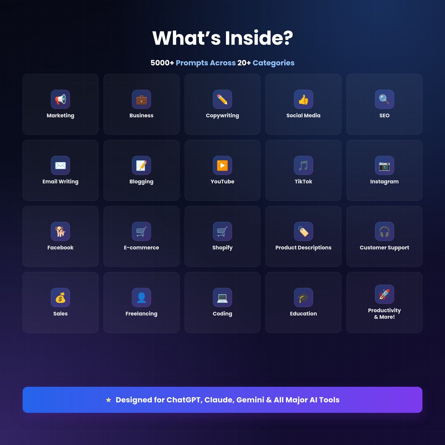 5000 AI PROMPTS™ | Premium ChatGPT Prompt Bundle